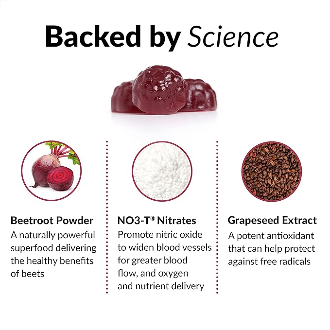 Total Beets™  - Blood Pressue Support + Strengthening Your Heart Health (Recommend by Doctors)