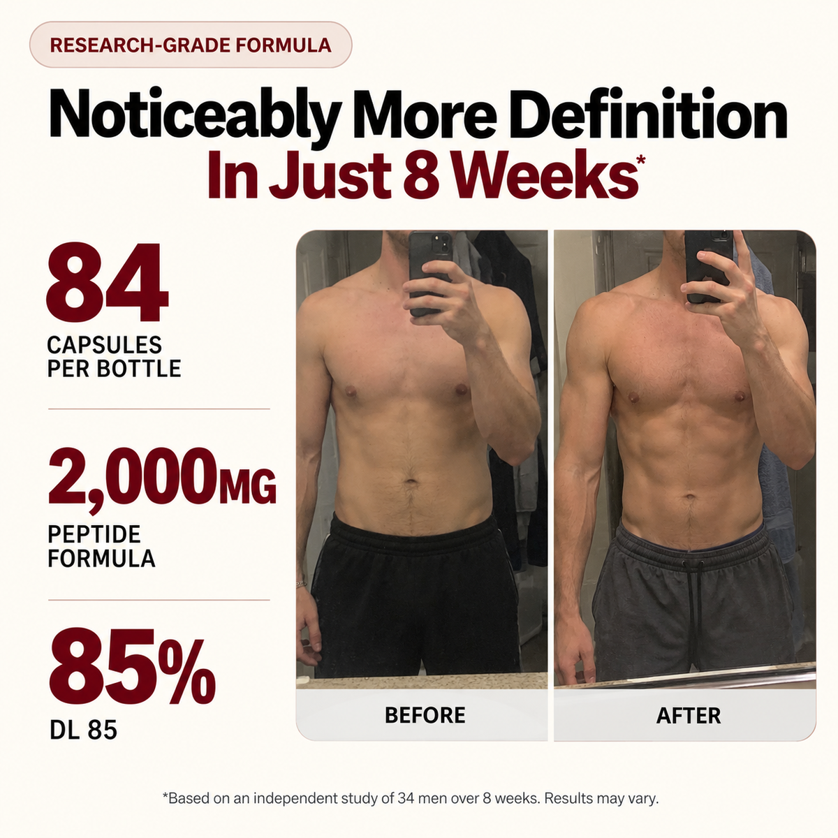Muscle Peptide 185 Supplements Build Lean Muscle 3X Faster