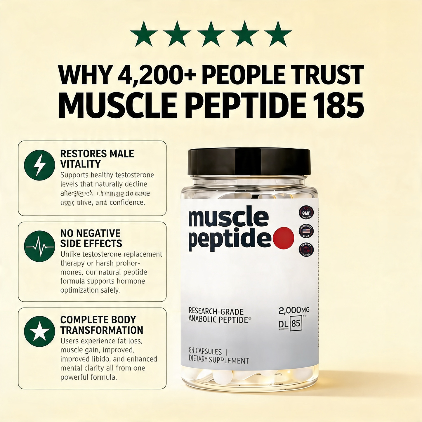 Muscle Peptide 185 Supplements Build Lean Muscle 3X Faster